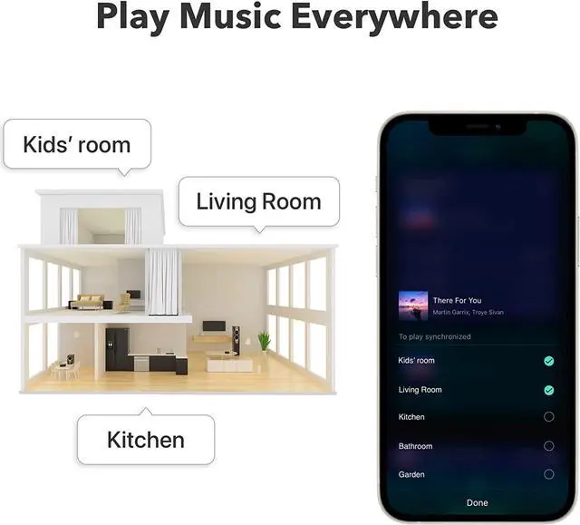 Alt view image 7 of 7 - Mini AirPlay2 Wireless Audio Streamer, Multiroom Stereo, Preamplifier, Works with Alexa and Siri Voice Assistants, Stream Hi-Res Audio from Spotify, Amazon Music and More