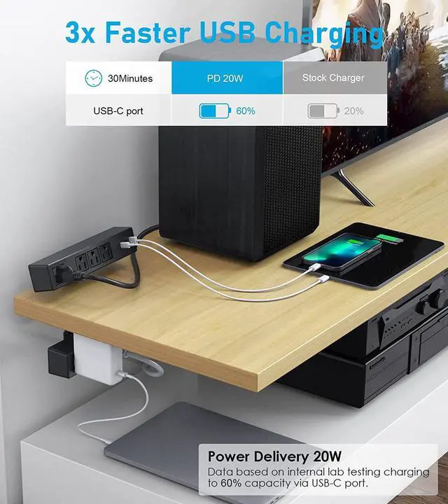 Alt view image 6 of 7 - 2 in 1 Desktop Edge Power Strip,Removable Clamp Power Outlet Socket Under Desk 6AC Outlests with Switch & 4 AC Outlets 2 USB-A Ports,1 USB-C Port with Switch,6.5 ft Extension Cord