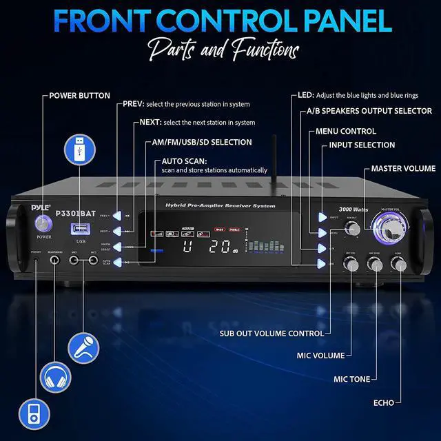Alt view image 2 of 7 - Wireless Bluetooth Home Stereo Amplifier - Hybrid Multi-Channel 3000 Watt Power Amplifier Home Audio Receiver System w/ AM/FM Radio, MP3/USB,AUX,RCA Karaoke Mic in - Rack Mount, Remote - P3301BAT