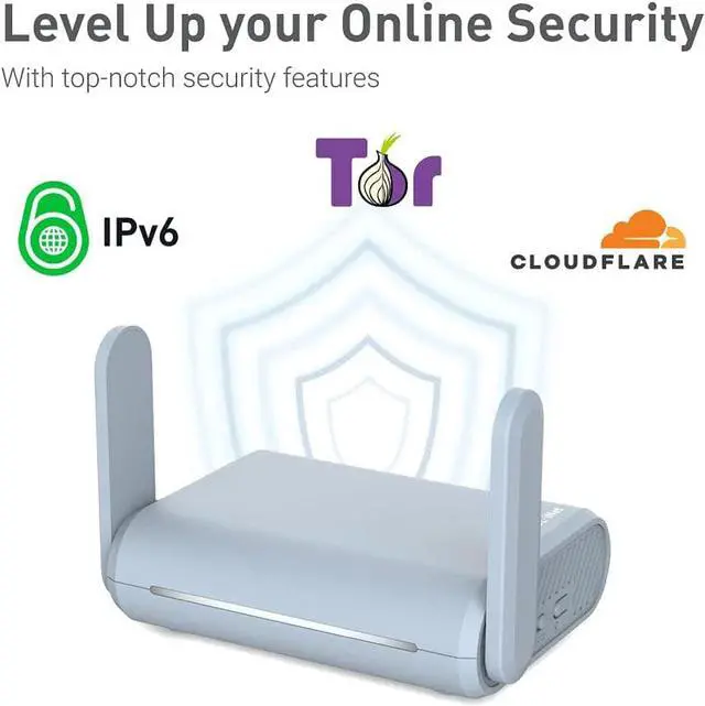 Alt view image 4 of 7 - GL-MT1300 (Beryl) VPN Wireless Little Travel Router  Connect to Hotel WiFi & Captive Portal, USB 3.0, 3 Gigabit Ports, Range Extender, Assess Point, Pocket-Sized, MicroSD Slot, Easy to Setup