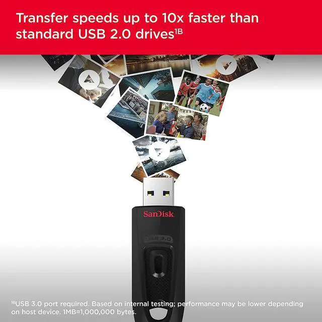 Alt view image 2 of 6 - SanDisk 64GB 2-Pack Ultra USB 3.0 Flash Drive (2x64GB) - SDCZ48-064G-GAM462
