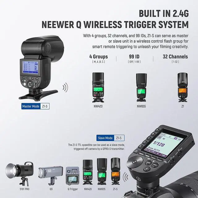 Alt view image 4 of 7 - Z1-S TTL Round Head Flash Speedlite for Sony Cameras, 76Ws 2.4G 1/8000s HSS, 10 Levels LED Modeling Lamp, 2600mAh Lithium Battery, 480 Full Power Shots, Recycle in 1.5s Flash