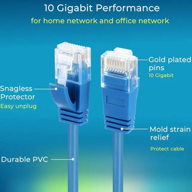 Alt view image 3 of 5 - Patch Cables Cat6a 1ft 10 Pack Slim, Cat6a Ethernet Patch Cable 10G Support, Snagless Cat 6 Patch Cable for Patch Panel to Switch, Flexiable Cat 6a Ethernet Cable with Gold Plated