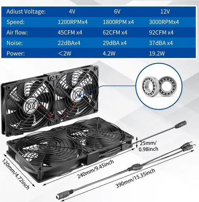 Alt view image 7 of 7 - 4 x 120mm Server Rack Mount Fan 12V with 100V - 240V AC Power Variable Speed Control, High Airflow for DIY Cooling Mining Rig, AV Cabinets, Home Theater, Refrigerator, Greenhouse