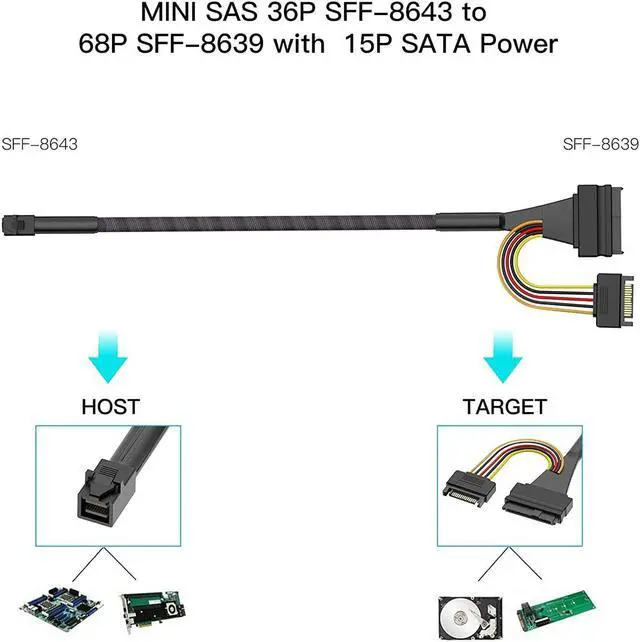 Alt view image 4 of 6 - CABLECREATIONS DUAL SFF8643 to 2xSFF8639 U.2 CABLE CONNECT 2 NVME DRIVES TO HOST