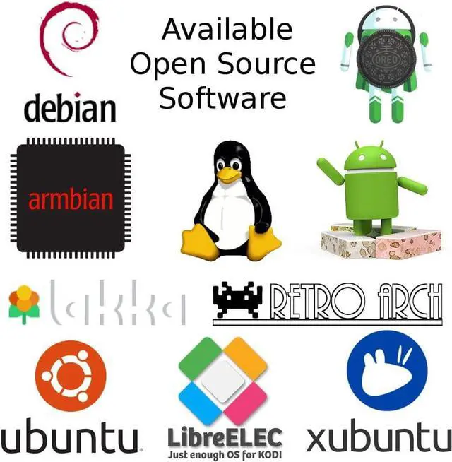 Alt view image 7 of 7 - Libre Computer Board AML-S905X-CC (Le Potato) 2GB 64-bit Mini Computer for 4K Media