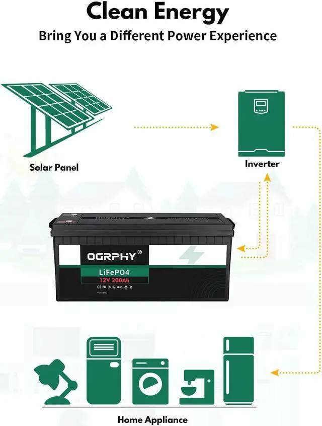 Alt view image 4 of 6 - OGRPHY 12V 200Ah LiFePO4 Battery, 2560Wh Grade A Cells Deep Cycle Battery with BMS, Up to 5000+ Cycles Lithium Battery for for RV, Trolling Motor, Solar, Golf Cart, Marine and Off Grid Applications