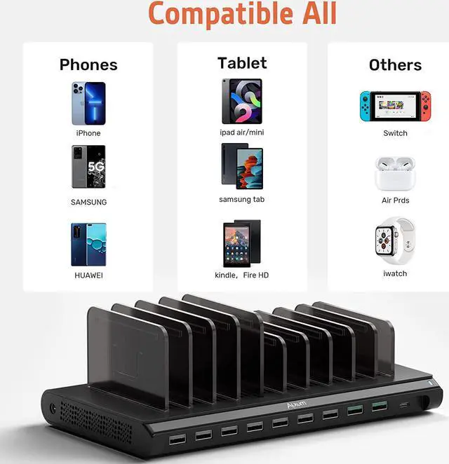 Alt view image 6 of 7 - USB Charging Station, Fast 120W 10 Port Phone Tablet Charging Station for Multiple Devices with Type C/2 QC 3.0 Port for iPad/iPhone/Galaxy/Kindle/Fire, Devices Organizer, UL Certified, Black