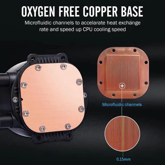 Alt view image 5 of 7 - Dracaena 360mm AIO CPU Cooler, 360mm Radiator, Leakproof Technology,High Flow Pump,RGB Liquid Cooling System for AMD Ryzen/Intel LGA 1700*/1200/115X