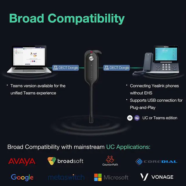 Alt view image 3 of 7 - Yealink WH63 Wireless Headset DECT with Dongle Portable Teams & Zoom Compatible Poly SNOM Phones VoIP Phone Headsets with Microphone 100m 8h Talk Office Headset for Computer PC Laptop
