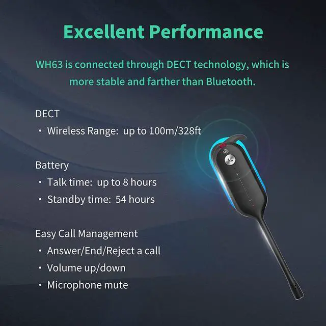 Alt view image 6 of 7 - Yealink WH63 Wireless Headset DECT with Dongle Portable Teams & Zoom Compatible Poly SNOM Phones VoIP Phone Headsets with Microphone 100m 8h Talk Office Headset for Computer PC Laptop