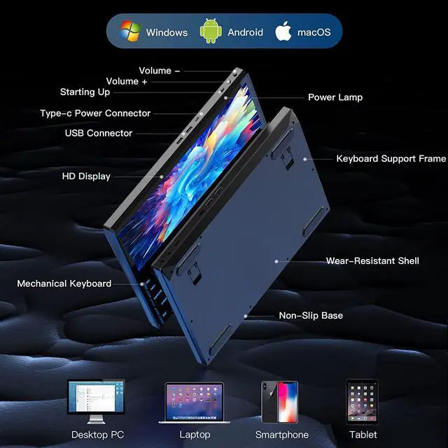 Alt view image 2 of 7 - K2 12.6" Touchscreen Gaming Mechanical Keyboard, Portable Multifunctional Split Keyboard,71Keys RGB LED Backlit N-Key Compact Keyboard, Plug and Play for Windows Android, One line connection.