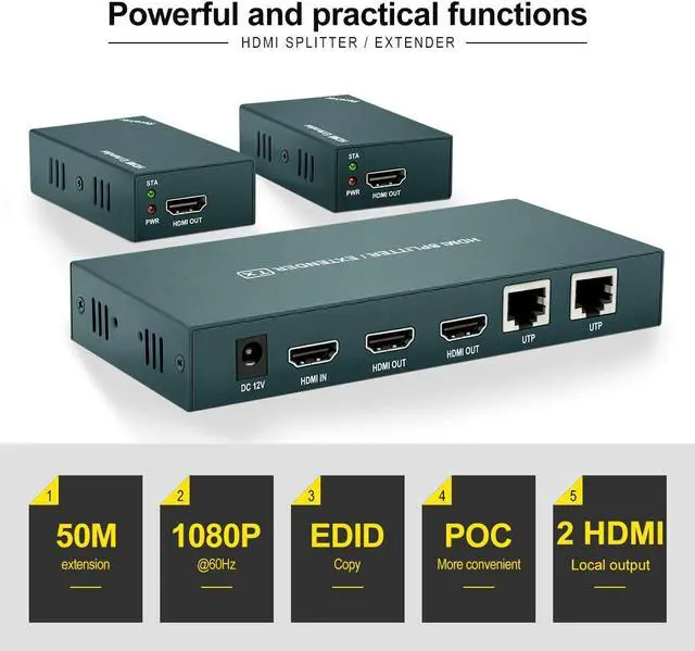 Alt view image 2 of 7 - HDMI Extender Splitter 1x2, HD1080P@60Hz & 3D Visual, Extending 165ft (50m) Length Transmission Over CAT5e/CAT6/CAT7 Cable, 2 Channel Transmission with 2 HDMI Loop Out