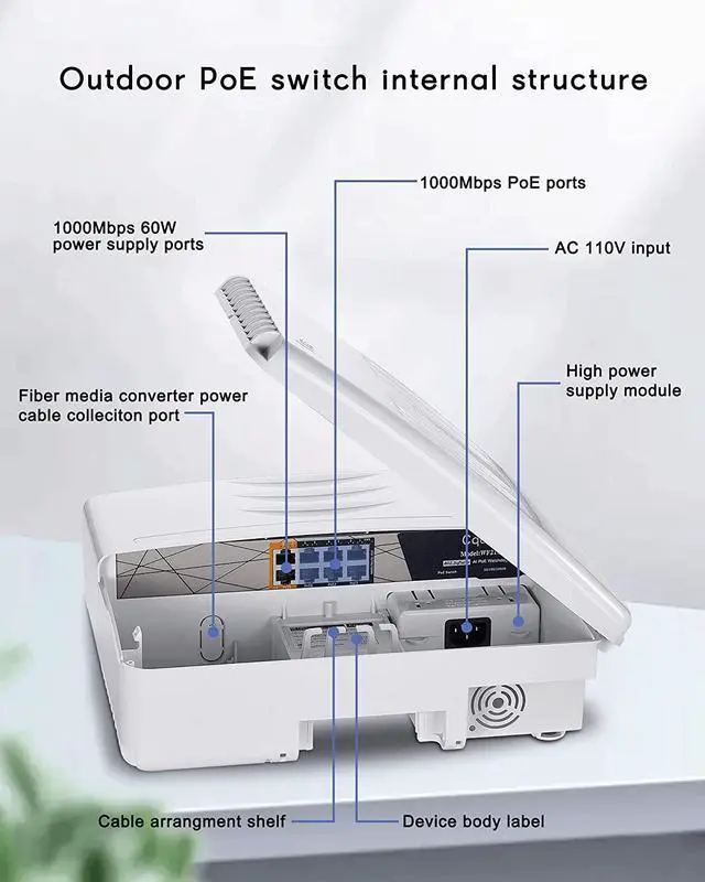 Alt view image 2 of 7 - Cqenpr Indoor/Outdoor Waterproof Movable AI PoE Switch, IEEE 802.3af/at/bt, AI Watchdog, PoE++ BT Port 60W Output, Unmanaged (Outdoor 8 Port poe)
