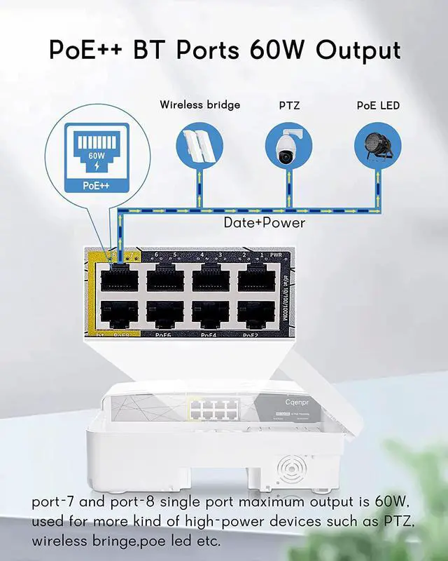 Alt view image 3 of 7 - Cqenpr Indoor/Outdoor Waterproof Movable AI PoE Switch, IEEE 802.3af/at/bt, AI Watchdog, PoE++ BT Port 60W Output, Unmanaged (Outdoor 8 Port poe)