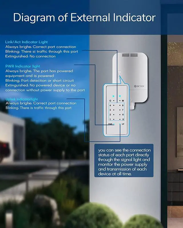 Alt view image 2 of 6 - Octide Outdoor Weatherproof PoE Switch, with 8×Gigabit Poe/Uplink Ports+2G SFP Slots, All-in-One Box, 120W PoE Power Budget, IEEE802.3af/at, AI Watchdog, Plug&Play, Fan-Less Unmanaged.