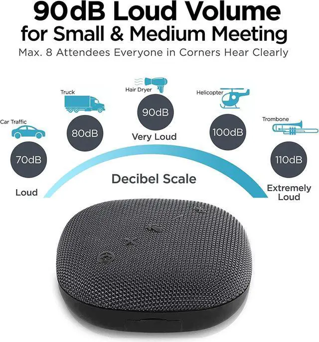 Alt view image 2 of 7 - Bluetooth Conference Speaker with Microphone for Teams & Zoom | Loud & HiFi Portable USB Speakerphone | Noise Cancelling & 360°Omnidirectional Conference Room Microphone and Speaker