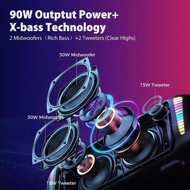 Alt view image 2 of 7 - Portable Speaker: 90W Loud Stereo Sound with XBass, IPX7 Waterproof Bluetooth Speaker with LED Light, PowerBank, Bluetooth 5.3&TWS, Custom EQ, 30H Playtime, Outdoor/Camping/Party