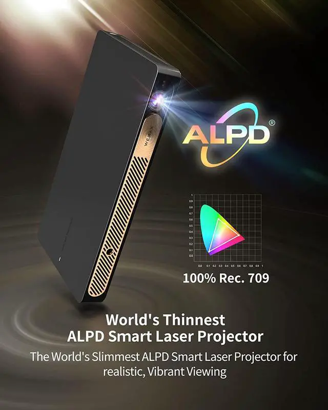 Alt view image 2 of 7 - WEMAX Go Advanced Portable Laser Projector, 1080p Mini Projector, 4K Support, Smart System, Built-in Battery, Auto Keystone, Bluetooth 5.0, Perfect for Mobile Business, Outdoor Night Movies