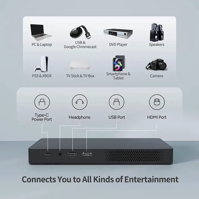 Alt view image 7 of 7 - WEMAX Go Advanced Portable Laser Projector, 1080p Mini Projector, 4K Support, Smart System, Built-in Battery, Auto Keystone, Bluetooth 5.0, Perfect for Mobile Business, Outdoor Night Movies