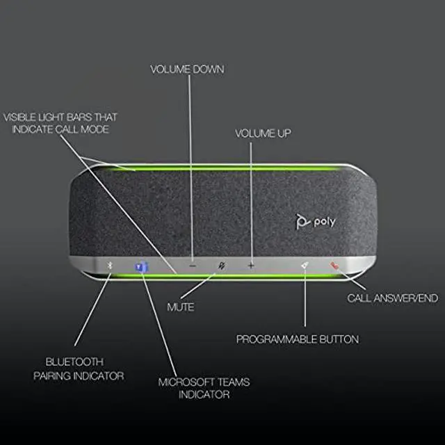 Alt view image 2 of 5 - Poly Sync 40 (Plantronics) Teams Speakerphone - Smart Conferencing Speaker for Streaming Voice, Video, 20 Hour Rechargeable Battery, Rich Audio, Ideal for PC Apps - Zoom, Meet, Music, GTW Cloth Bundle