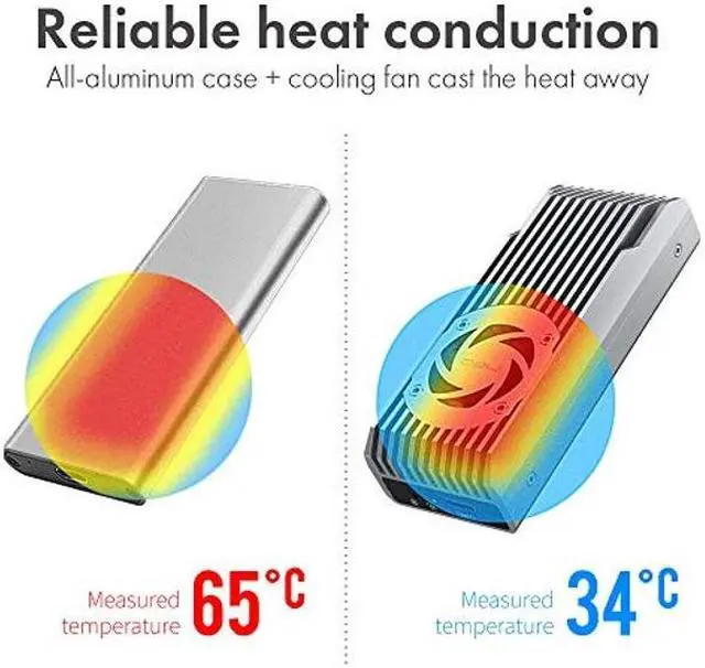 Alt view image 4 of 5 - ineo M.2 NVMe 20G USB3.2 Gen2 X 2 Type-C to NVMe PCI-E M-Key SSD Enclosure Built-in Cooling Fan [C2598-NVMe 20Gbps]