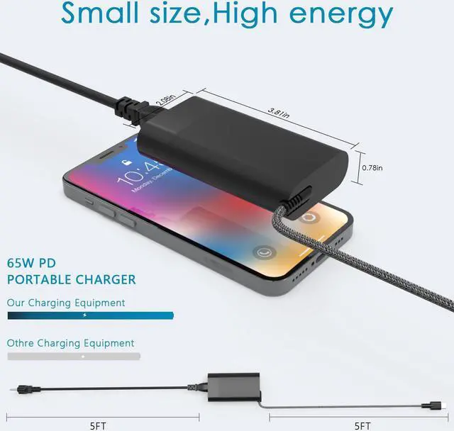 Alt view image 5 of 5 - 90W USB C Charger Replacement for HP Pavilion Plus 14inch Laptop 14-eh1299nr 14-ey0010nr 14t-eh100 14-eh0097nr Pavilion Plus 16inch 16t-ab000 16t-ab0000nr Type-C Laptop Power Supply Cord