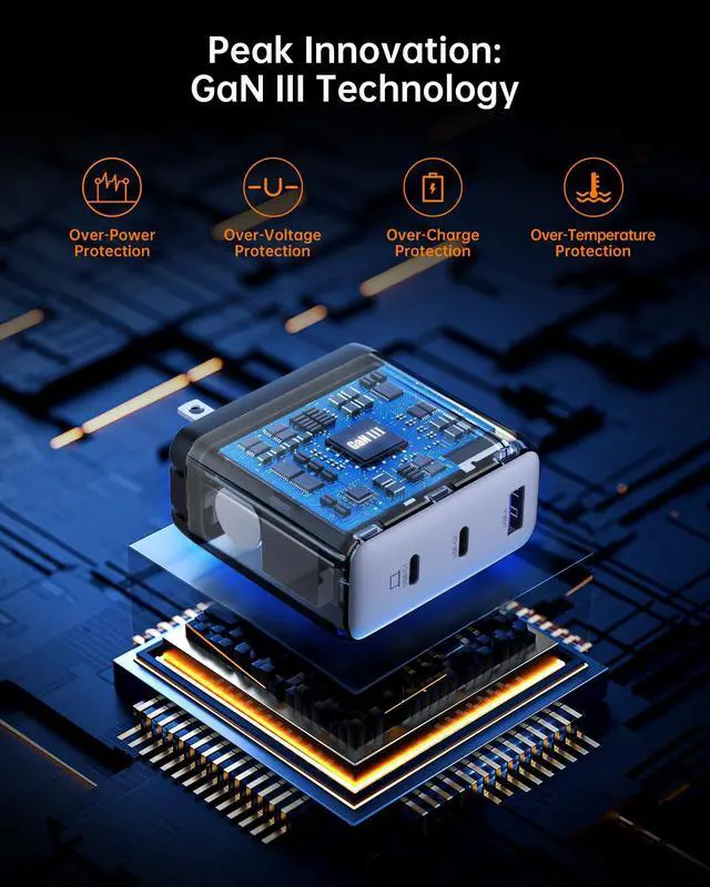 Alt view image 5 of 5 - 100W USB C Charger, 120W MacBook Pro Charger, 3-Port GaN Fast Charger with PD3.0, PPS, USB C Charger for MacBook pro & MacBook Air, ipad Air, iPhone 15, iPad, Laptops and All USB C Device