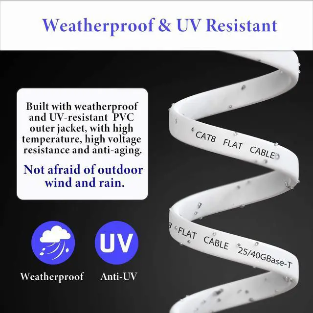 Alt view image 5 of 5 - Cat 8 Ethernet Cable 100 Ft,High Speed Flat Internet Network LAN Cable,Faster Than Cat7/Cat6/Cat5 Network,Long Durable Patch Cord with Gold Plated RJ45 Connector for Xbox,PS4,Router, Modem-White