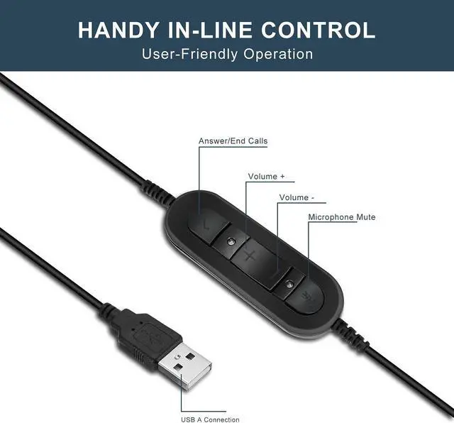 Alt view image 5 of 5 - USB Headset with Mic for Microsoft Teams, Zoom, Skype, Webex  Noise Cancelling PC Headphones with Mute & Volume Control, Lightweight Laptop Headset for Remote Work/Online Class