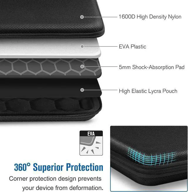 Alt view image 4 of 5 - FINPAC Hard Tablet Sleeve Case for iPad Pro 13-inch M4, iPad Air 13-inch M3 2025 M2 2024, Pro 12.9 6th/5th, Portfolio Organizer Bag for Surface Pro 9/8/X/7/6/5, Pens, Cables, Electronics, Black