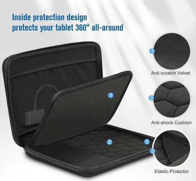 Alt view image 3 of 5 - FINPAC Hard Tablet Sleeve Case for iPad Pro 13-inch M4, iPad Air 13-inch M3 2025 M2 2024, Pro 12.9 6th/5th, Portfolio Organizer Bag for Surface Pro 9/8/X/7/6/5, Pens, Cables, Electronics, Black