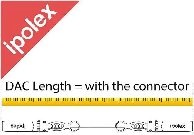 Alt view image 2 of 5 - ipolex Colored 10G SFP+ Twinax Cable, Direct Attach Copper(DAC) Passive Cable, 7m (22.97ft) in Orange, for Cisco SFP-H10GB-CU7M, Meraki, Ubiquiti, Mikrotik, Intel, Fortinet, Netgear and More