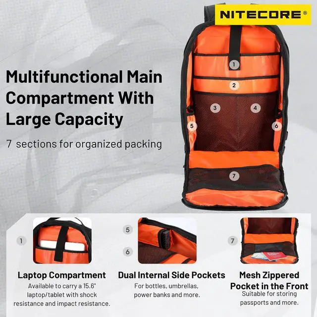 Alt view image 3 of 5 - Nitecore BP23 Multifunctional Commuter Backpack Daypack Tactical Bag Fit 15.6 Inch Laptops