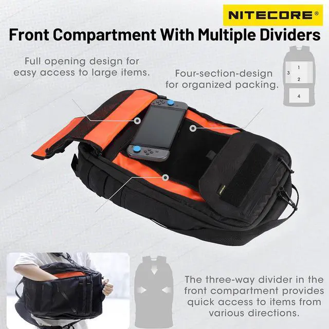 Alt view image 4 of 5 - Nitecore BP23 Multifunctional Commuter Backpack Daypack Tactical Bag Fit 15.6 Inch Laptops