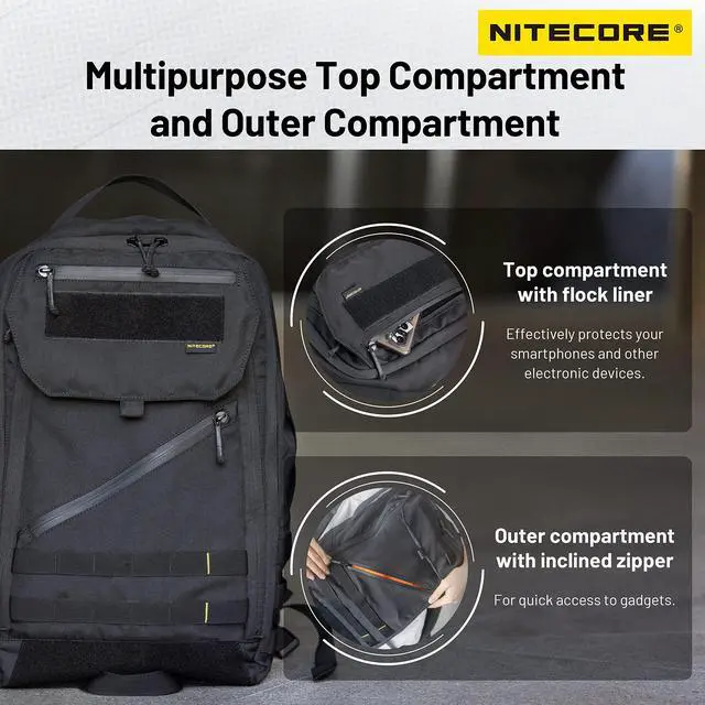 Alt view image 5 of 5 - Nitecore BP23 Multifunctional Commuter Backpack Daypack Tactical Bag Fit 15.6 Inch Laptops