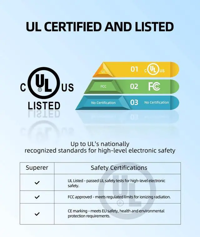Alt view image 2 of 5 - 230W Charger Fit for Acer Predator Triton 500 PT515-52, Predator Triton 500 SE,Predator Triton 300 PT315-53,Predator Triton 300 SE,Predator Helios 300 PH315-53 PH317-55,ConceptD 7 Ezel Laptop Adapter