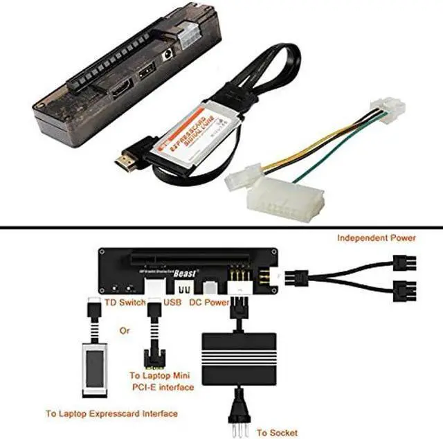Alt view image 4 of 5 - JMT EXP GDC Notebook External PCI-E Discrete Graphics Beast Series External Laptop Docking Station Mini PCI-E/M.2 A Key No Power (Expresscard)