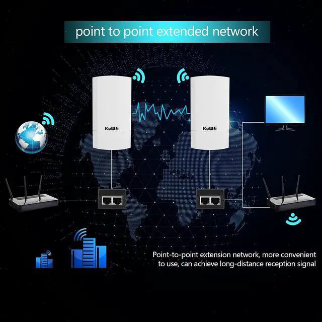 Alt view image 3 of 5 - KuWFi 2-Pack 300Mbps Wireless Bridge, Outdoor CPE WiFi Kit Point to Point Wireless Access Point 2.4G Internet Bridge 1KM Transmission Distance Solution for PTP/PTMP(Pre-Program)