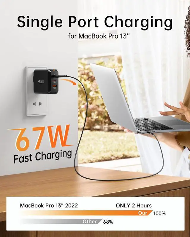 Alt view image 5 of 5 - USB C Docking Station Dual HDMI Monitor, USB C Charger Block 67W GaN Charger Fast Wall Charger, USB C to Dual HDMI Adapter, for MacBook Pro/Air, iPad Pro, Galaxy S23/S22, iPhone 14, Dell XPS, Laptop