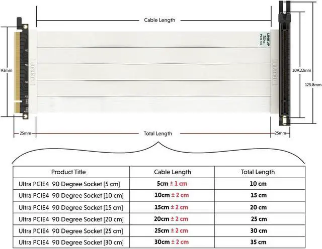 Alt view image 3 of 5 - LINKUP - Ultra PCIe 4.0 X16 Riser Cable [RTX4090 RX6950XT x570 B550 Z690 Tested] Shielded Vertical Mount Gaming PCI Express Gen4Universal 90 Degree Socket (30cm/11.8") Gen 3.0 CompatibleWhite