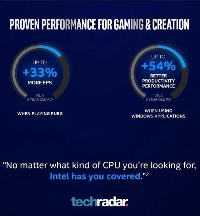 Alt view image 5 of 5 - Intel CPU BX8070110100F Core i3-10100F / 3.6GHz / 6MB LGA1200 4C / 8T