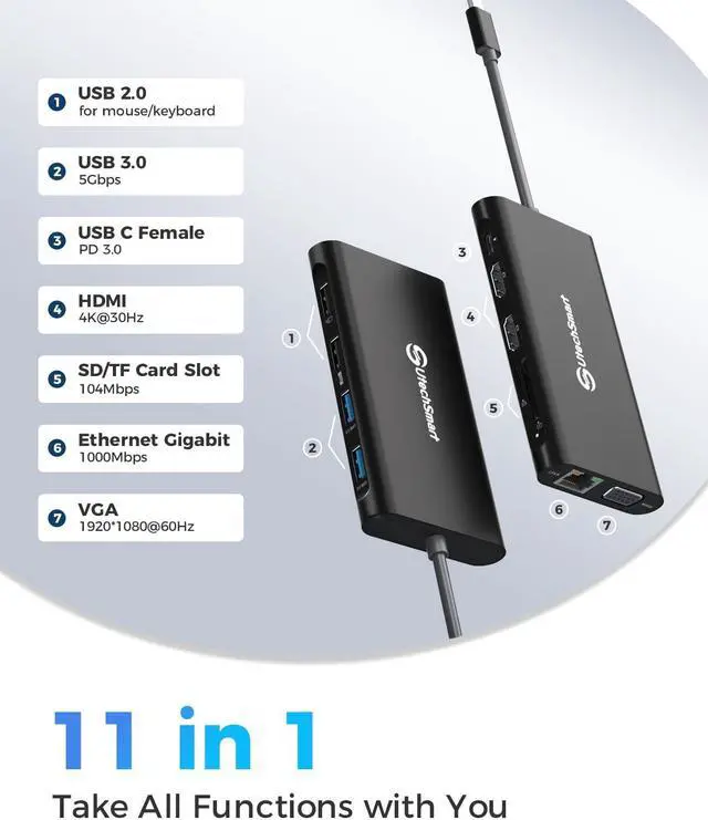 Alt view image 3 of 5 - UtechSmart Triple Monitor USB-C Laptop Docking Station - 11-in-1 Dock with 2 HDMI, VGA, PD3.0, SD/TF Card Slot, 4 USB Ports - Compatible with MacBook & Windows (Black)