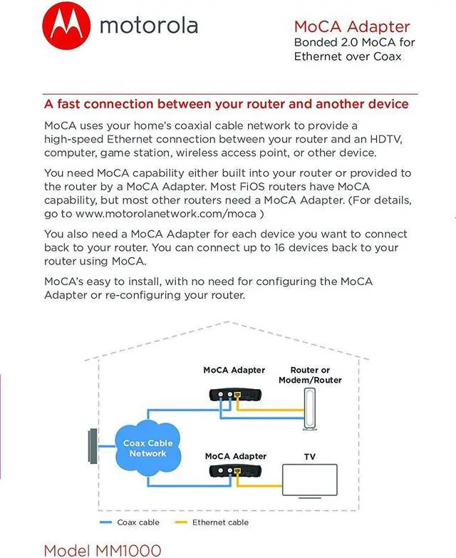 Alt view image 5 of 5 - Motorola MOCA Adapter for Ethernet Over Coax, 1,000 Mbps Bonded 2.0 MoCA (Model MM1000)