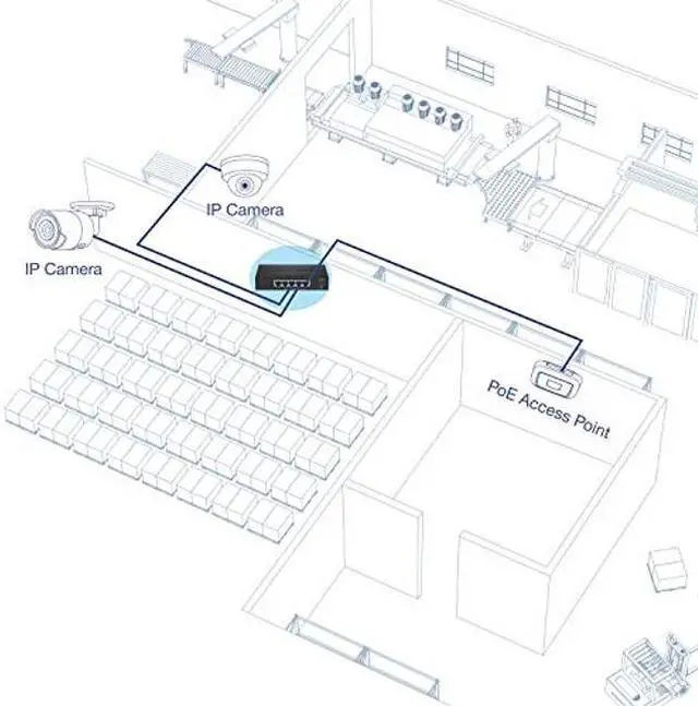 Alt view image 3 of 5 - TRENDnet 5-Port Gigabit EdgeSmart PoE+ Switch, 4 x Gigabit PoE+ Ports, 1x Gigabit Port, 31W PoE Power Budget, Managed PoE+ Switch, Wall mountable, Lifetime Protection, Black, TPE-TG50ES