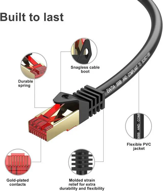 Alt view image 4 of 5 - Abireiv Cat6 Outdoor Ethernet Cable 250ft,Outdoor Shielded Grounded UV Resistant Waterproof Buried-able Network Cord Compatible for Ca6/Cat5/Cat5e,for Game,Router,LAN,TV