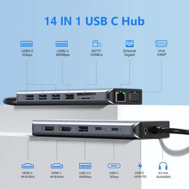 Alt view image 2 of 5 - 3 in 1 USB C to HDMI Multiport Adapter with 4K HDMI Output & 14 in 1 USB C Docking Station Dual Monitor for Dell/HP/Lenovo/Surface Laptop with 2hdmi vga
