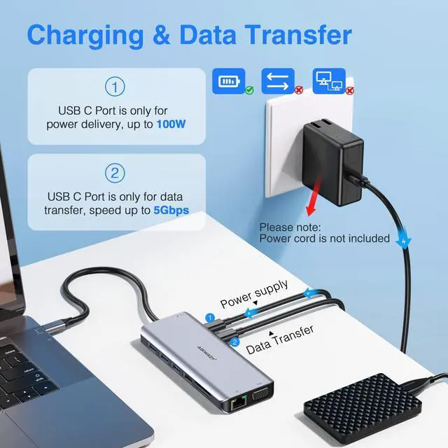 Alt view image 5 of 5 - 3 in 1 USB C to HDMI Multiport Adapter with 4K HDMI Output & 14 in 1 USB C Docking Station Dual Monitor for Dell/HP/Lenovo/Surface Laptop with 2hdmi vga