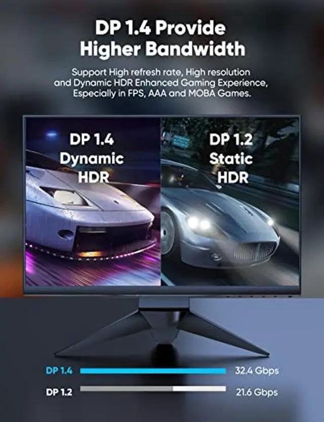 Alt view image 5 of 5 - Capshi Long DisplayPort Cable 35FT, 8K DP Cable 1.4 (8K@60Hz, 4K@144Hz, 2K@240Hz) HBR3 Support 32.4Gbps, HDCP 2.2, HDR10 FreeSync G-Sync for Gaming Monitor 3090 Graphics PC (Grey)