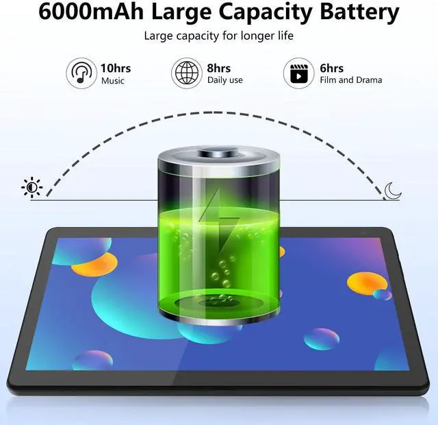 Alt view image 5 of 5 - 2 in 1 Tablet with Keyboard, Tablet 10 inch 4GB RAM+64GB ROM Support 512GB Expandable Android Tablet Computer, Quad-Core CPU, HD Screen, 2.4G/5G WiFi, Long Battery Life Tablets with Case Mouse Stylus